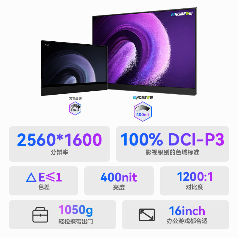 Q6g