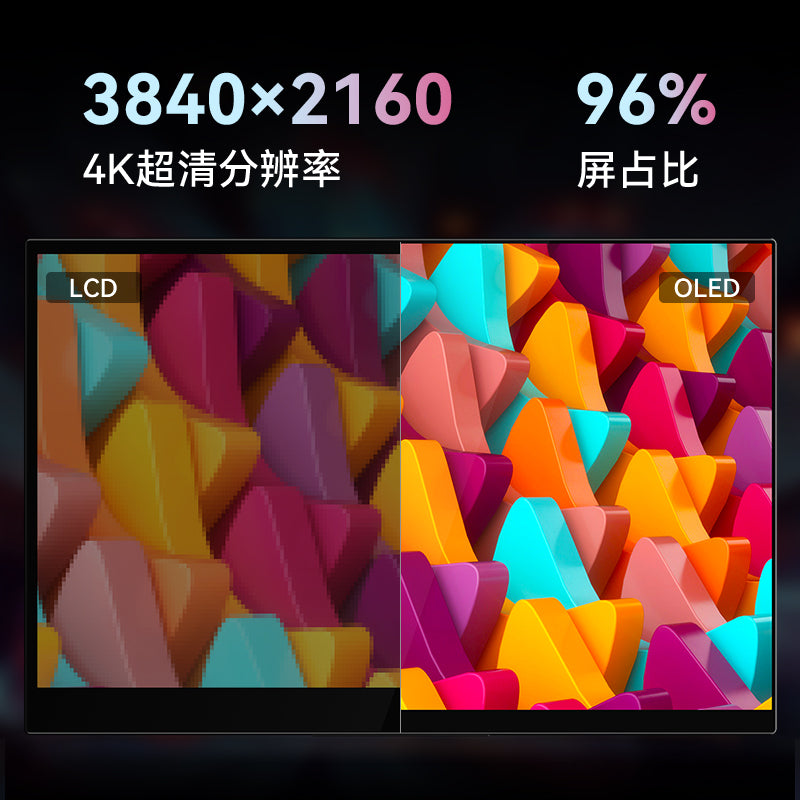 RO3